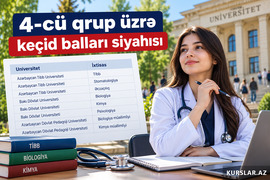 4-cü qrup keçid balları 2026-2027