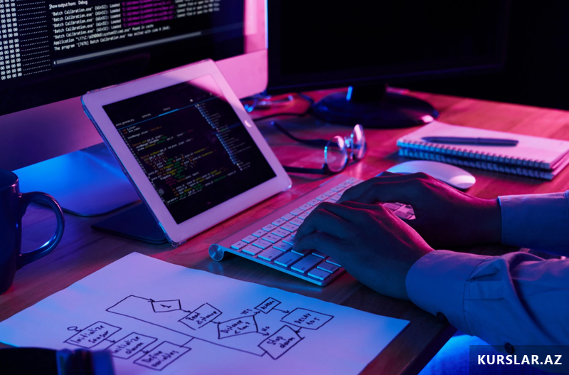 Dizayn və proqramlaşdırma arasında seçim necə edilməlidir?