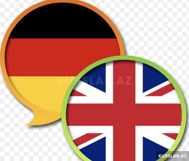 Германия на английском. Английский и немецкий языки. Репетитор английского и немецкого языков. Английский и немецкий флаг. Английский и немецкий для детей.