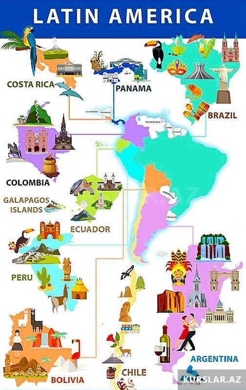 İspan dili dərsləri İspan dili dərsləri