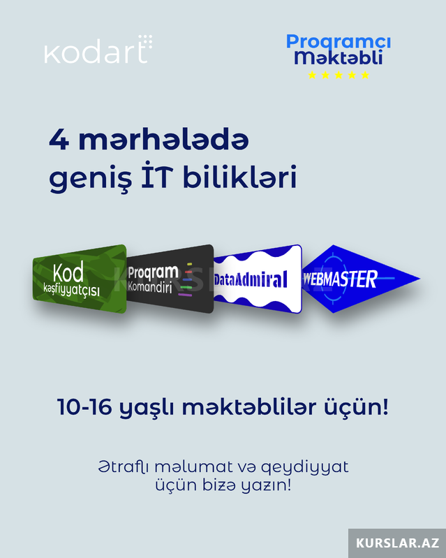 Proqramçı-Məktəbli təlimləri Proqramçı-Məktəbli təlimləri