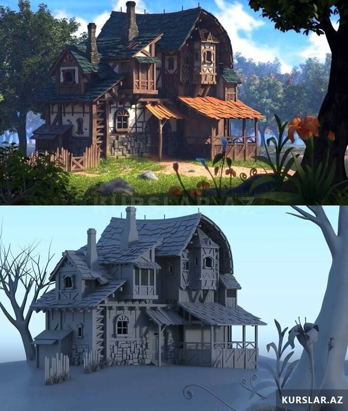 Peşəkar Blender 3d/2d dərsləri Peşəkar Blender 3d/2d dərsləri