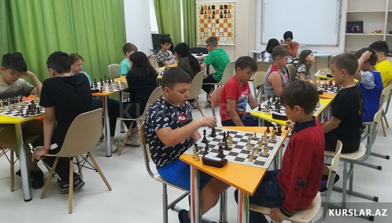 Şahmat Dərsləri Şahmat Dərsləri