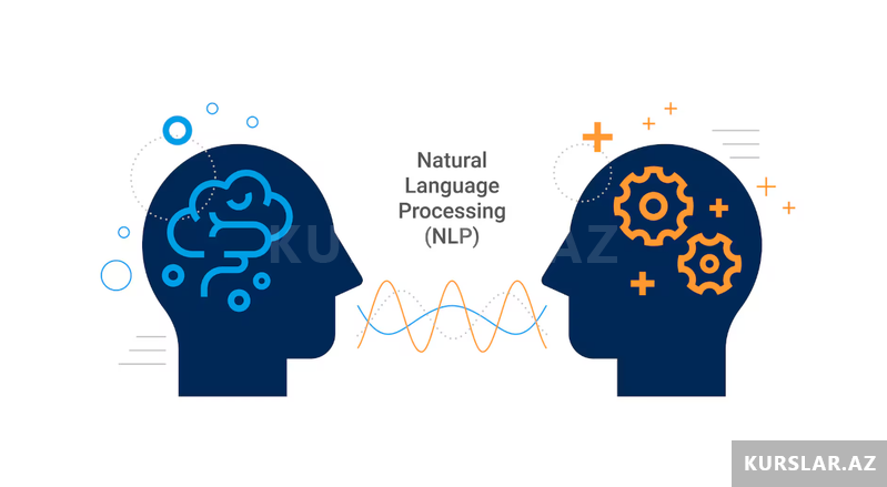 Nlp təlimləri Nlp təlimləri