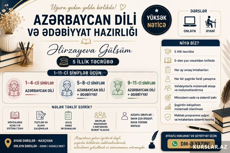 Azərbaycan dili və ədəbiyyat Azərbaycan dili və ədəbiyyat