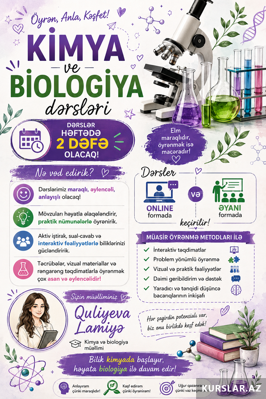 Kimya və biologiya müəlliməliyi Kimya və biologiya müəlliməliyi