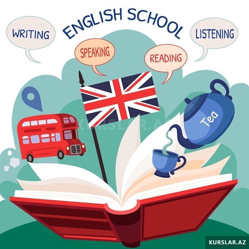 Online İngilis Dili dərsleri Online İngilis Dili dərsleri