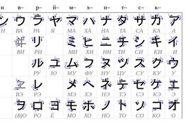 Yapon dili kursları