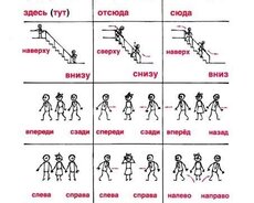 Online rus dili