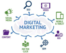 Digital Marketing kursu ( online )