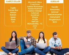 Ofis proq: (Windows, Word, Excel, Power Point)