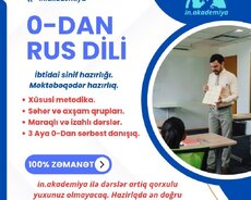 Uşaqlar üçün Rus dili