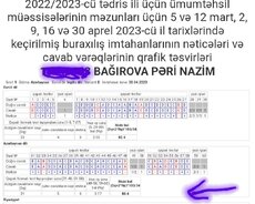 Azərbaycan dili və ədəbiyyat fənləri üzrə yay qrupları