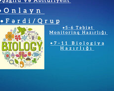 Biologiya Müəllimi