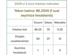 Kurikulum dərsləri
