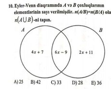 ibtidai siniflər, 5-8-ci siniflər, 9-11 buraxılışa hazırlıq