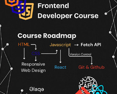 Frontend Developer