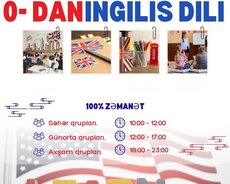 Uşağlar üçün İnglis dili