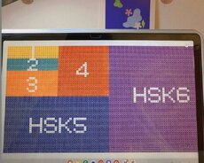 Çin dili dərsləri- Nübar Kəbirova