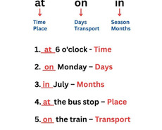 İngilis dili dərsləri online