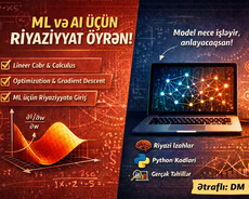 Süni intellekt və Maşın öyrənməsi üçün Riyaziyyat