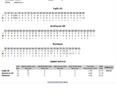 Azərbaycan dili hazırlığı