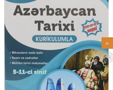Azərbaycan tarixi