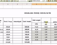 Online ofis proqramlari hazırlıq