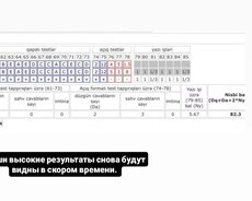 Математика Riyaziyyat