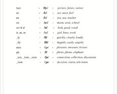 İngilis dili online