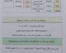 Endirim ilə mufəssəl ərəb dili dərslərinə qatıl