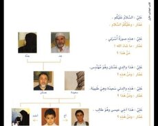 Ərəb dili Dərsləri