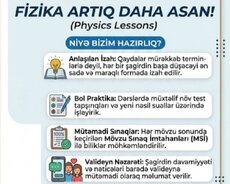 Fizika müəllimi-online