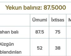 Online buraxılış və abituriyentlərin hazırlığı