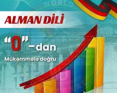 Alman dili kursu