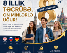 İngilis dilini sıfırdan başlayaraq sərbəst danışıq