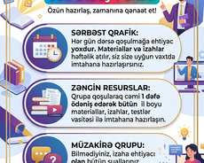 miq və Sertifikasiya