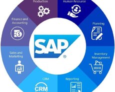 sap s/4 hana