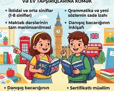 İngilis dili müəllimi