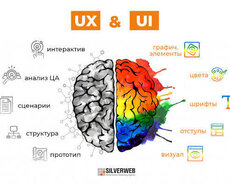 Ux ui курсы
